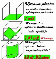 normal 4 schemat powierzchni (2)