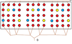 panel12v