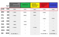 nutritive-cycle-16PL.jpg