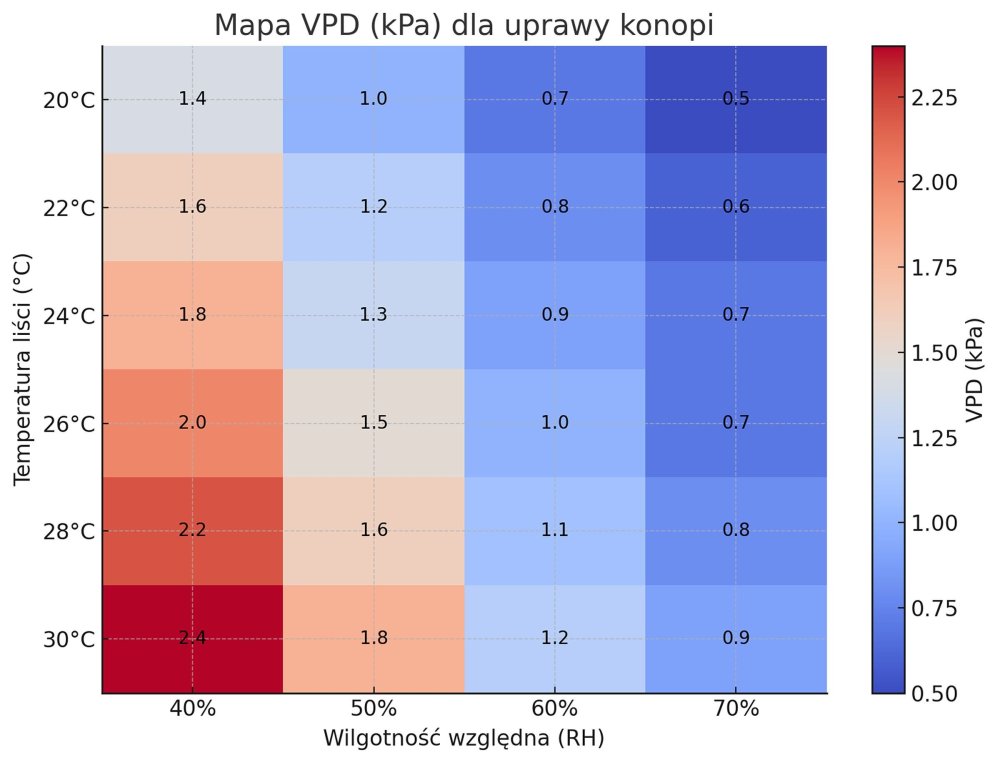mapa-vpd-kpa-uprawa-konopi.jpg