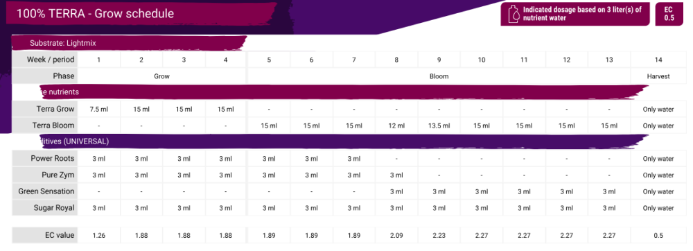 Zrzut ekranu 2026-02-20 154622.png